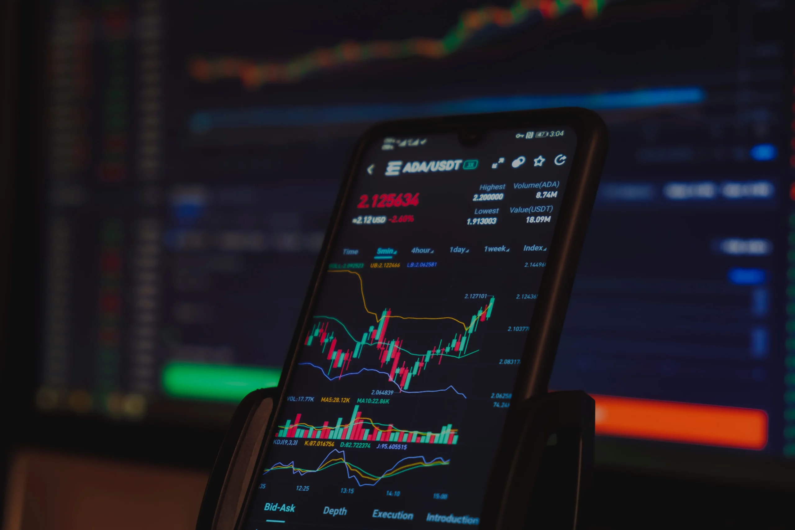 Teknik Analisis Chart Pattern Pengertian Jenis Dan Contoh