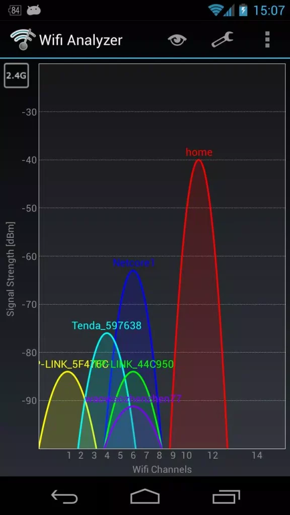 Aplikasi analisis WiFi