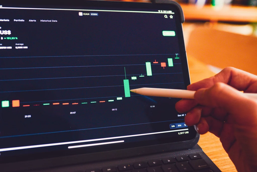 Cara Menggunakan Candlestick Untuk Open Posisi Buy di Forex