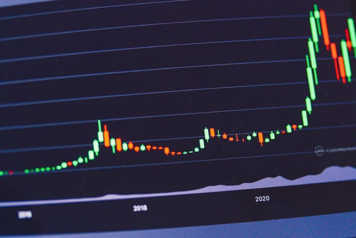 Pola Candlestick Untuk Open Posisi Buy di Forex